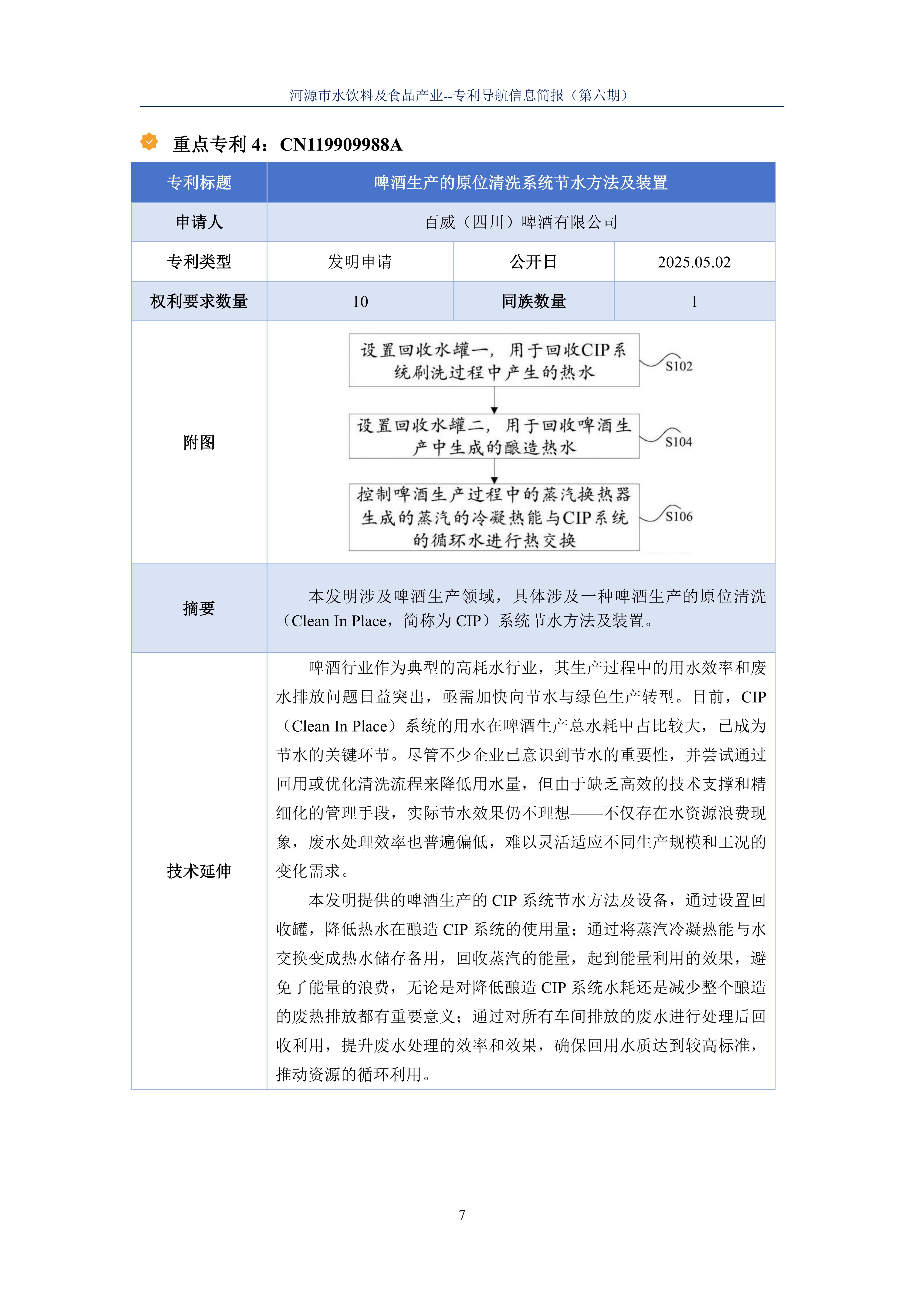水饮料及食品产业专利导航信息简报-第6期-绿色化技术创新篇（20251124）_09.jpg