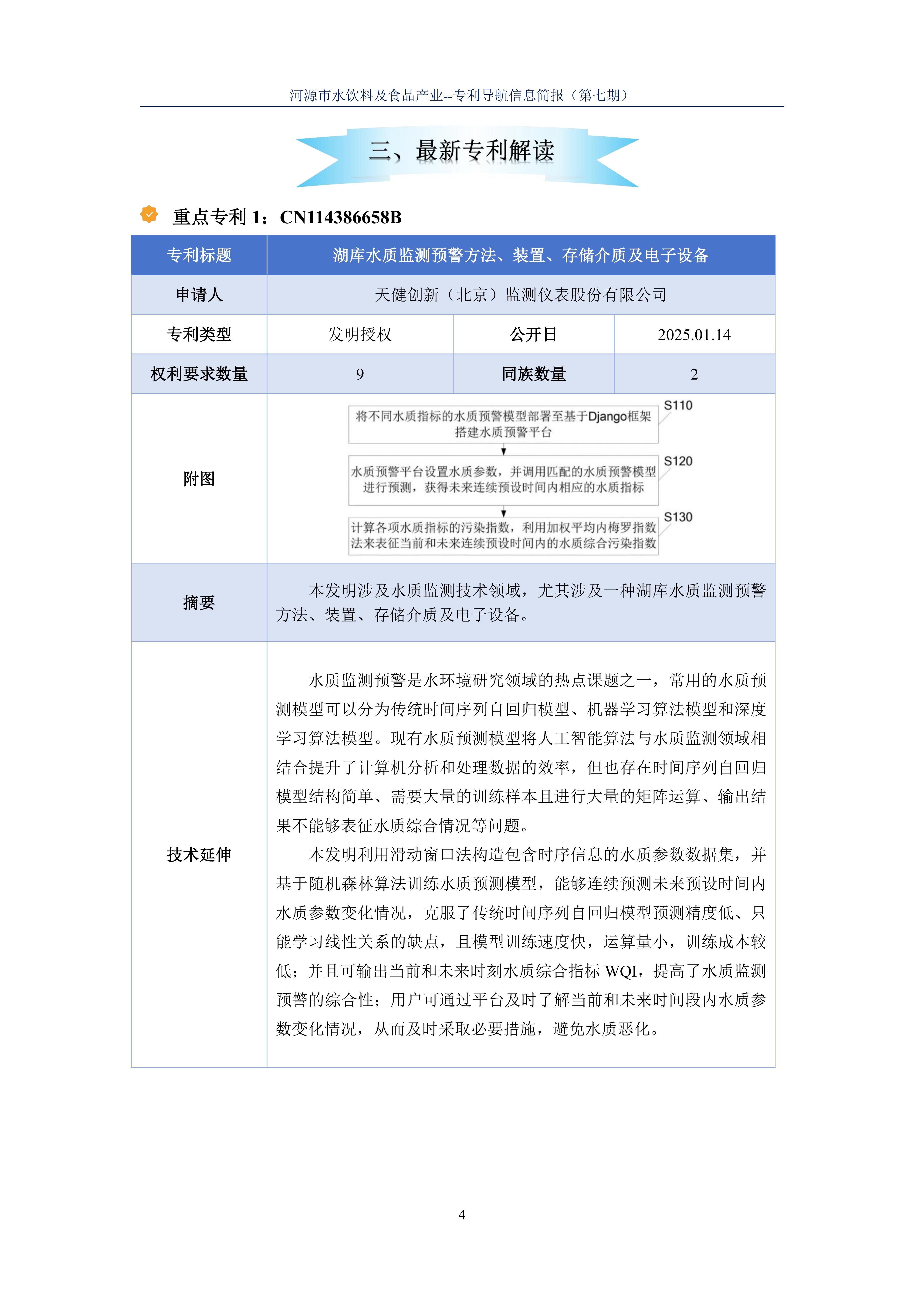 水饮料及食品产业专利导航信息简报-第7期-水质监测技术创新篇（20251126）_06.jpg