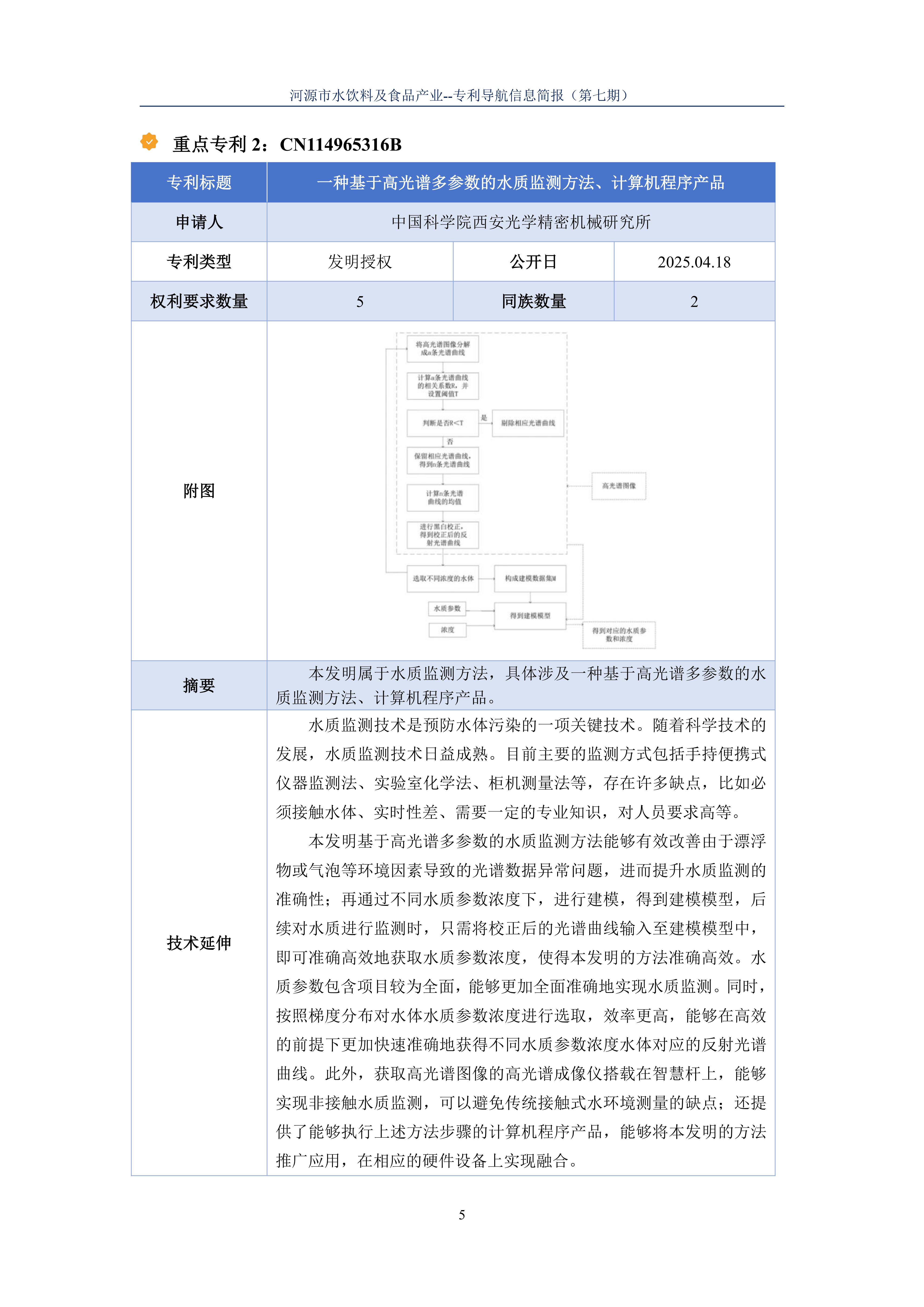 水饮料及食品产业专利导航信息简报-第7期-水质监测技术创新篇（20251126）_07.jpg