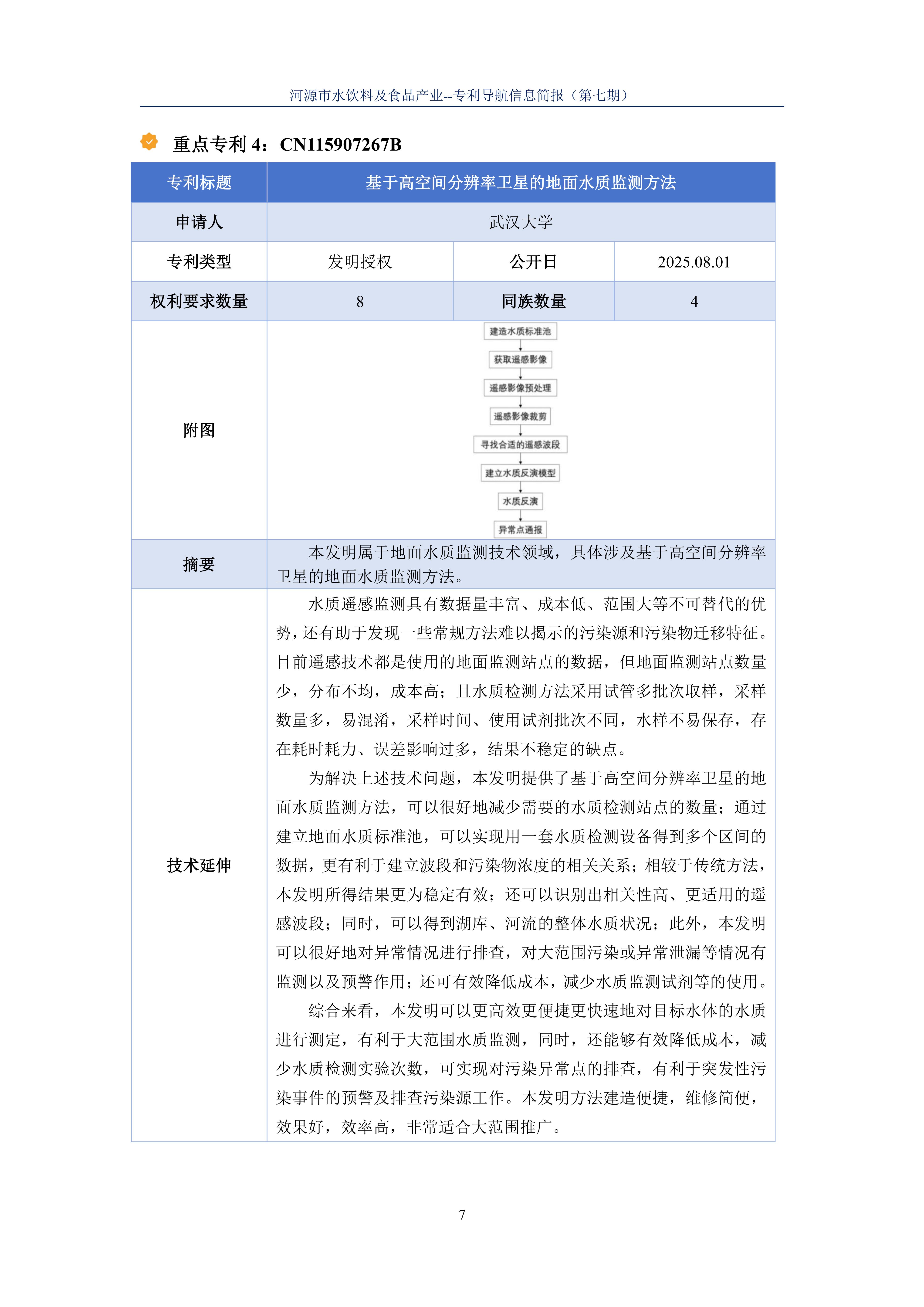 水饮料及食品产业专利导航信息简报-第7期-水质监测技术创新篇（20251126）_09.jpg