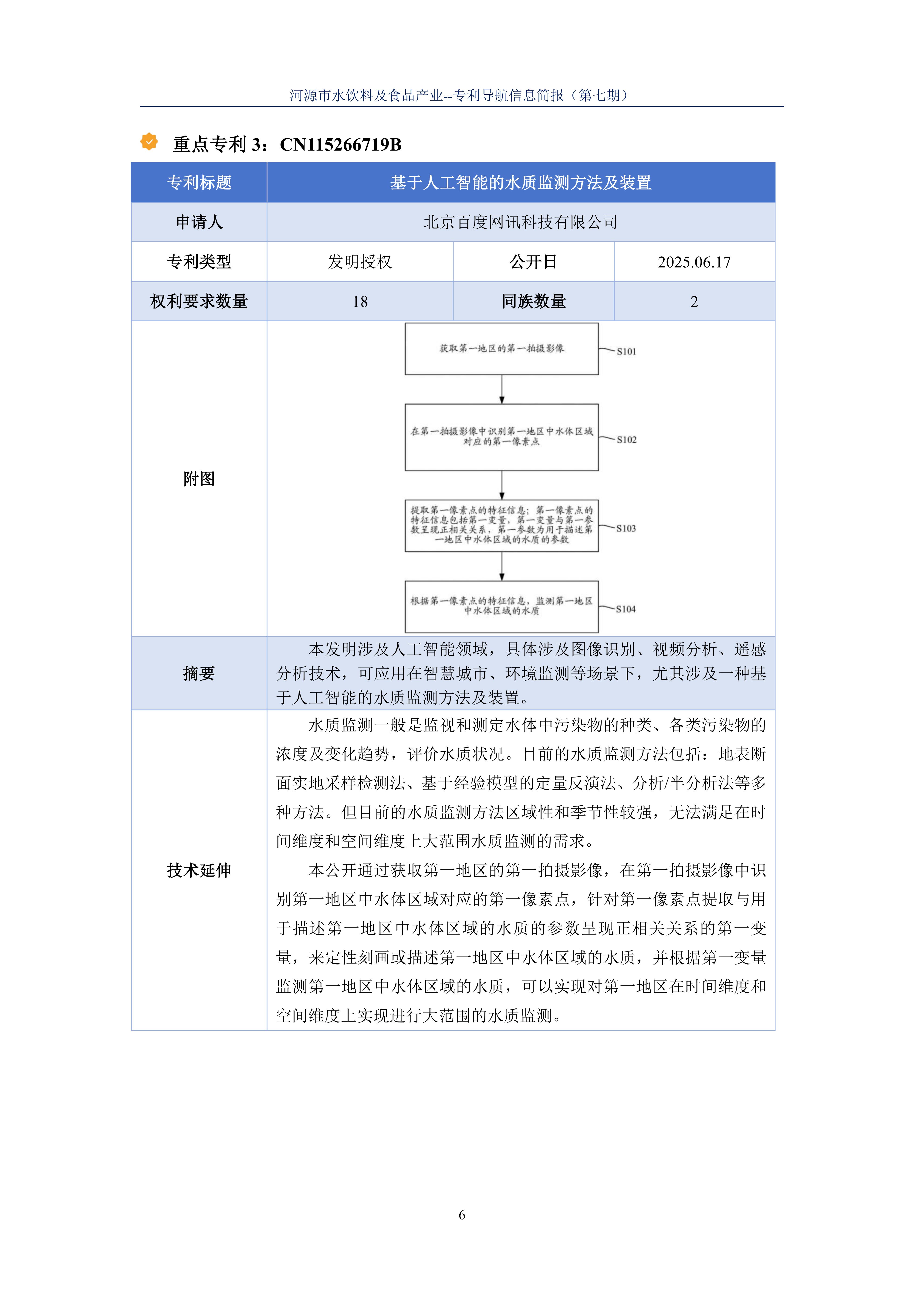 水饮料及食品产业专利导航信息简报-第7期-水质监测技术创新篇（20251126）_08.jpg