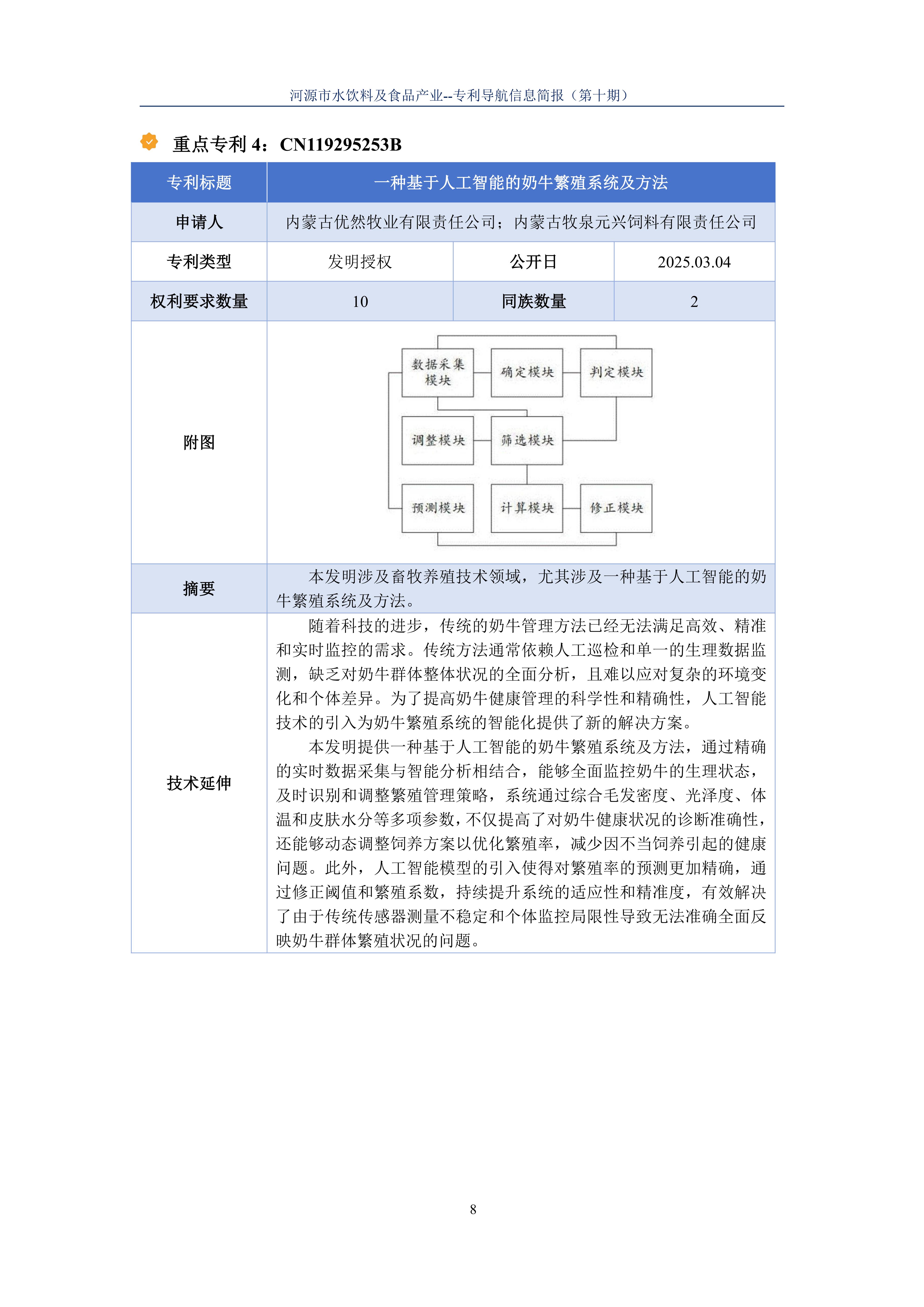水饮料及食品产业专利导航信息简报-第10期-AI技术应用篇（20251212）(1)_10.jpg