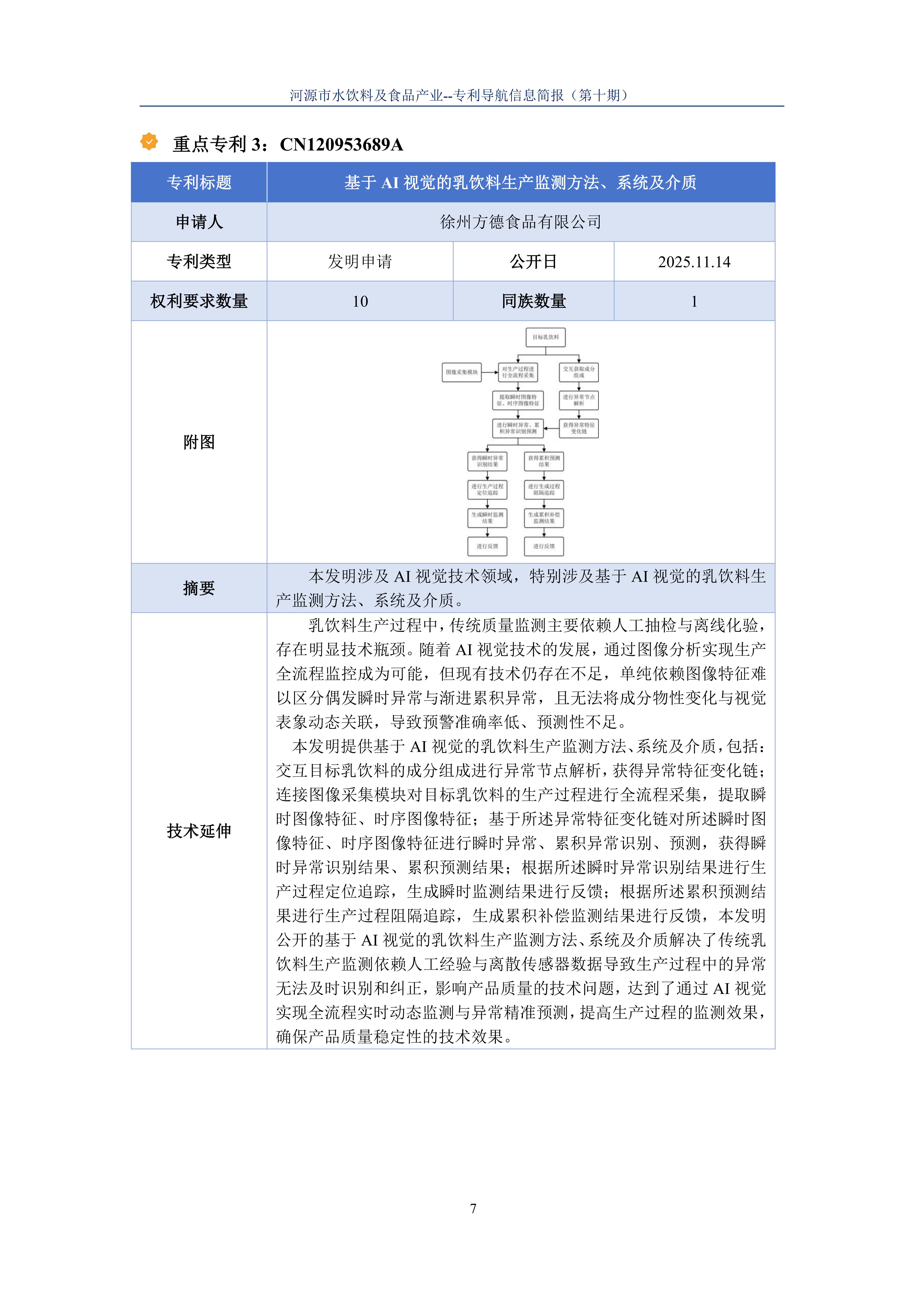 水饮料及食品产业专利导航信息简报-第10期-AI技术应用篇（20251212）(1)_09.jpg