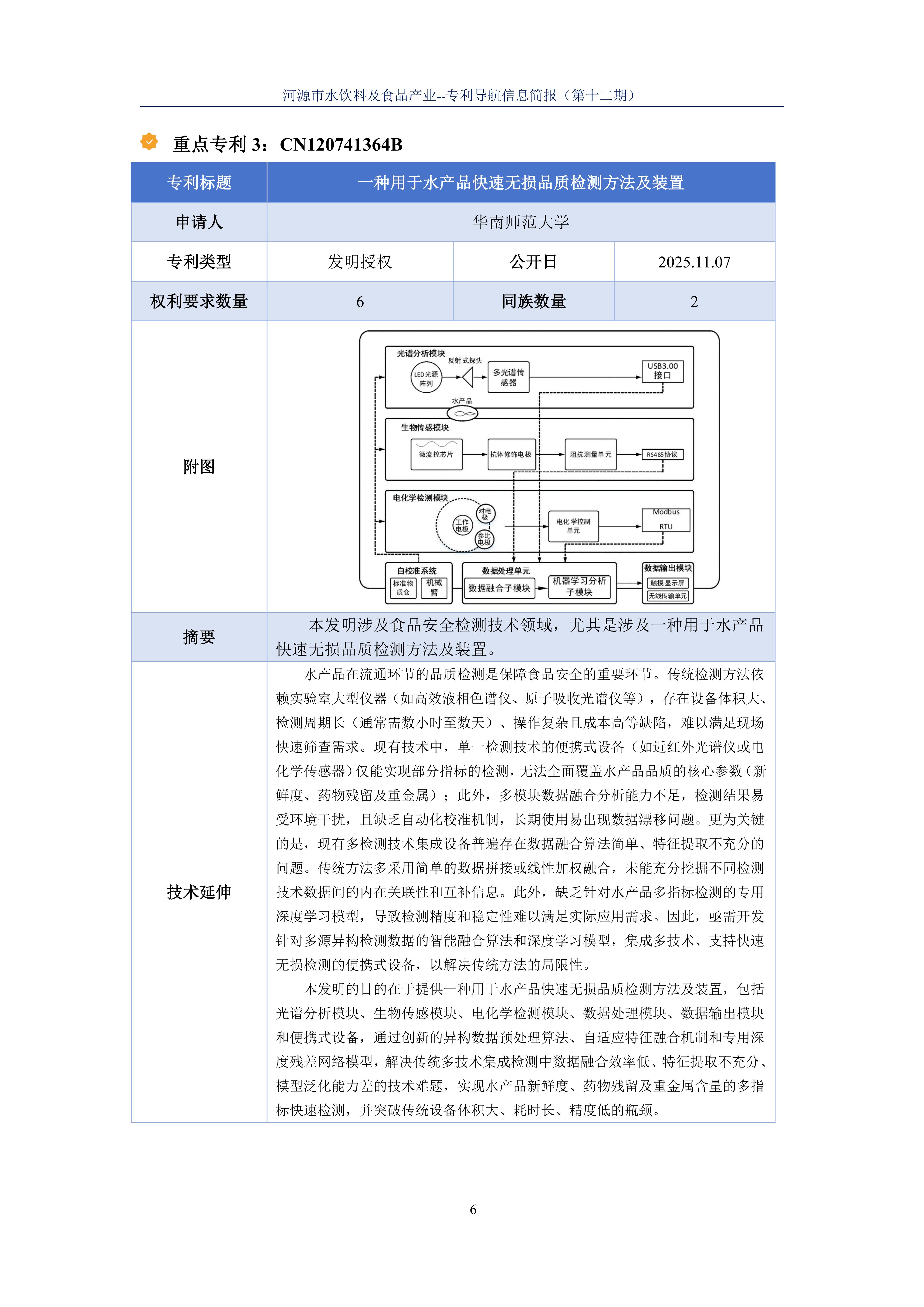 水饮料及食品产业专利导航信息简报-第12期-区块链技术应用篇（20251222）(1)_08.jpg