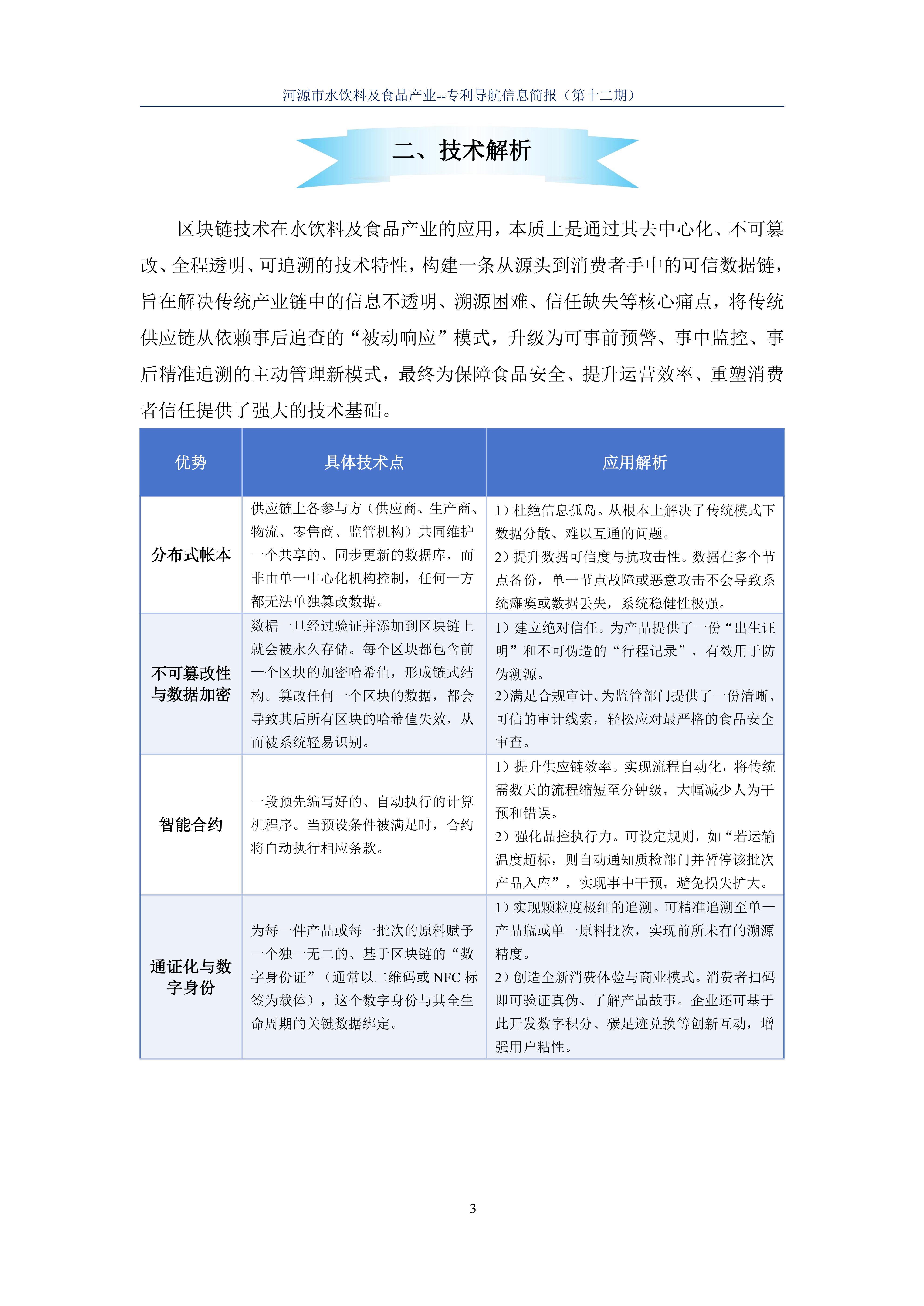 水饮料及食品产业专利导航信息简报-第12期-区块链技术应用篇（20251222）(1)_05.jpg