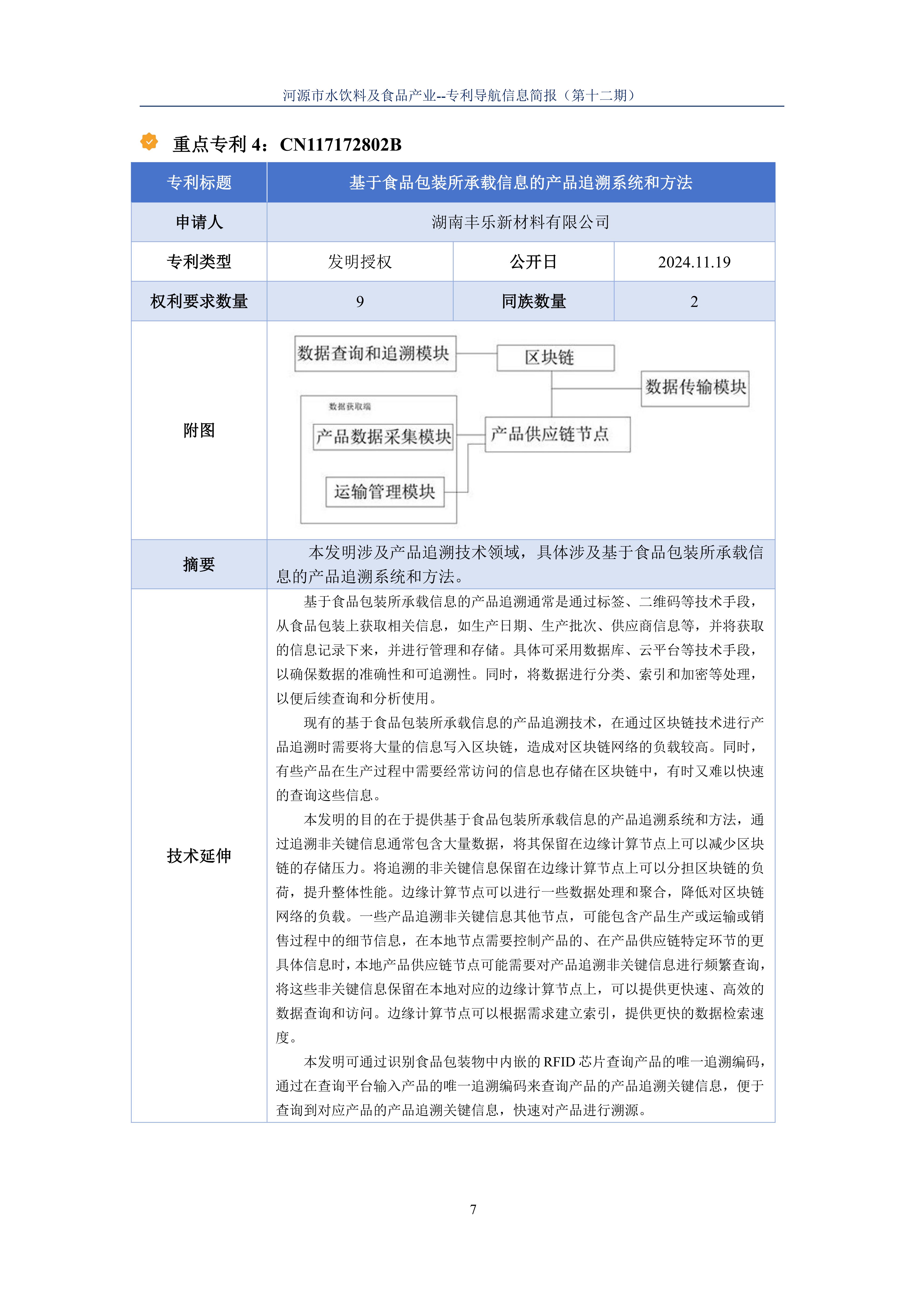 水饮料及食品产业专利导航信息简报-第12期-区块链技术应用篇（20251222）(1)_09.jpg